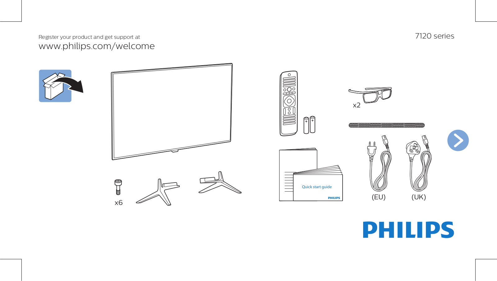 Philips 7120 Getting Started Guide