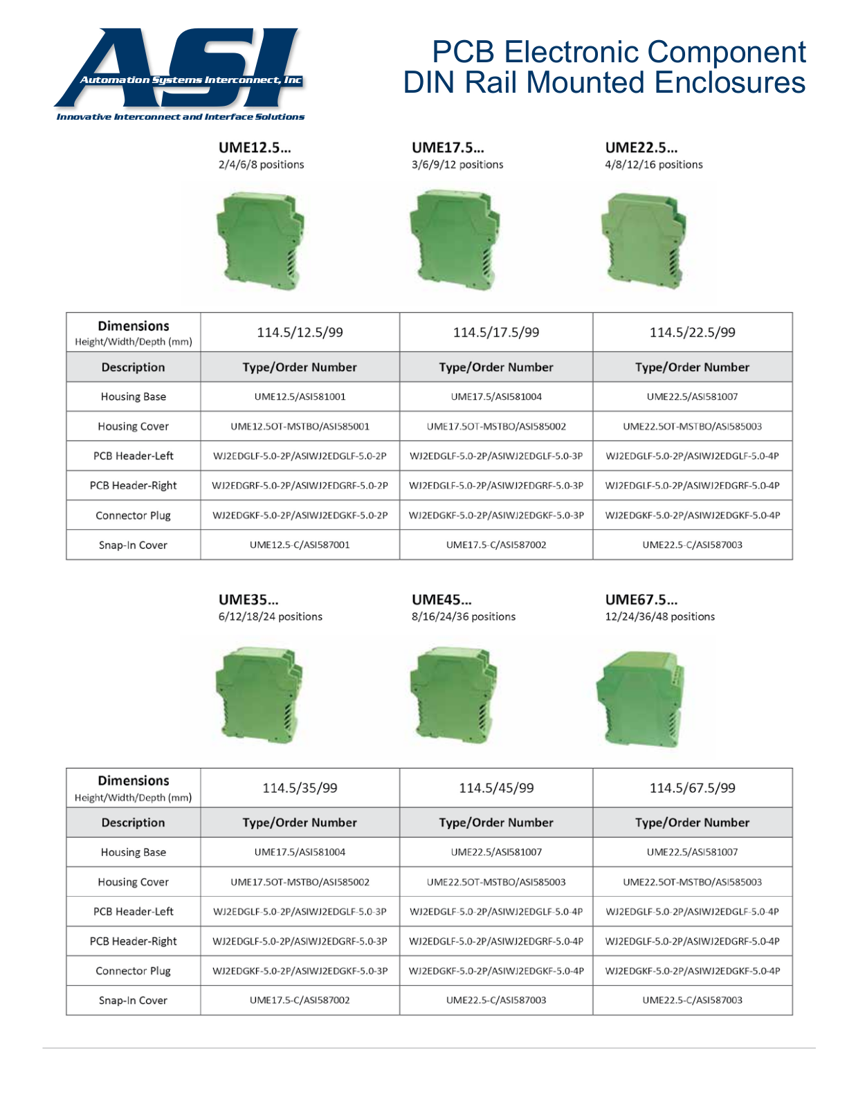 ASI-Automation Systems Interconnect UME12.5, UME17.5, UME22.5, UME35, UME45 Data Sheet