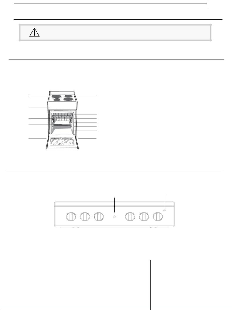 INDESIT IS5E4KHW/EU User Manual