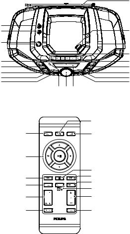 Philips AZ3856/12 User Manual