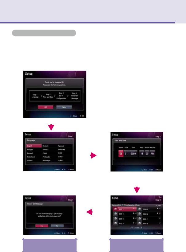 LG 9QK F8010P Users manual