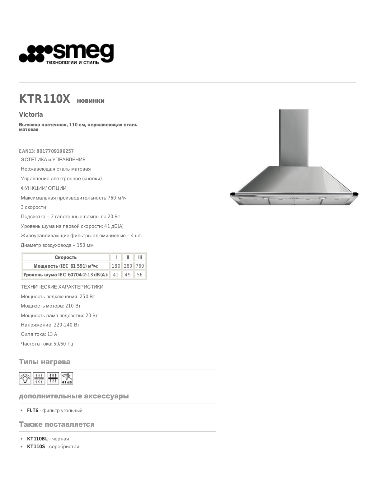 Smeg KTR110X User Manual