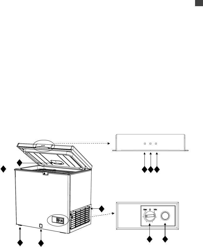 BRANDT CM3200 User Manual