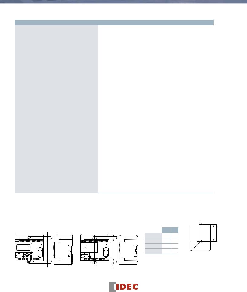 IDEC FT1A Series Data Sheet