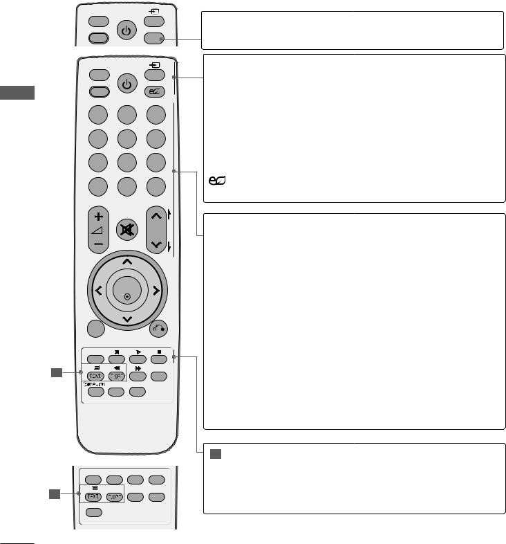 LG 42PQ300R User guide