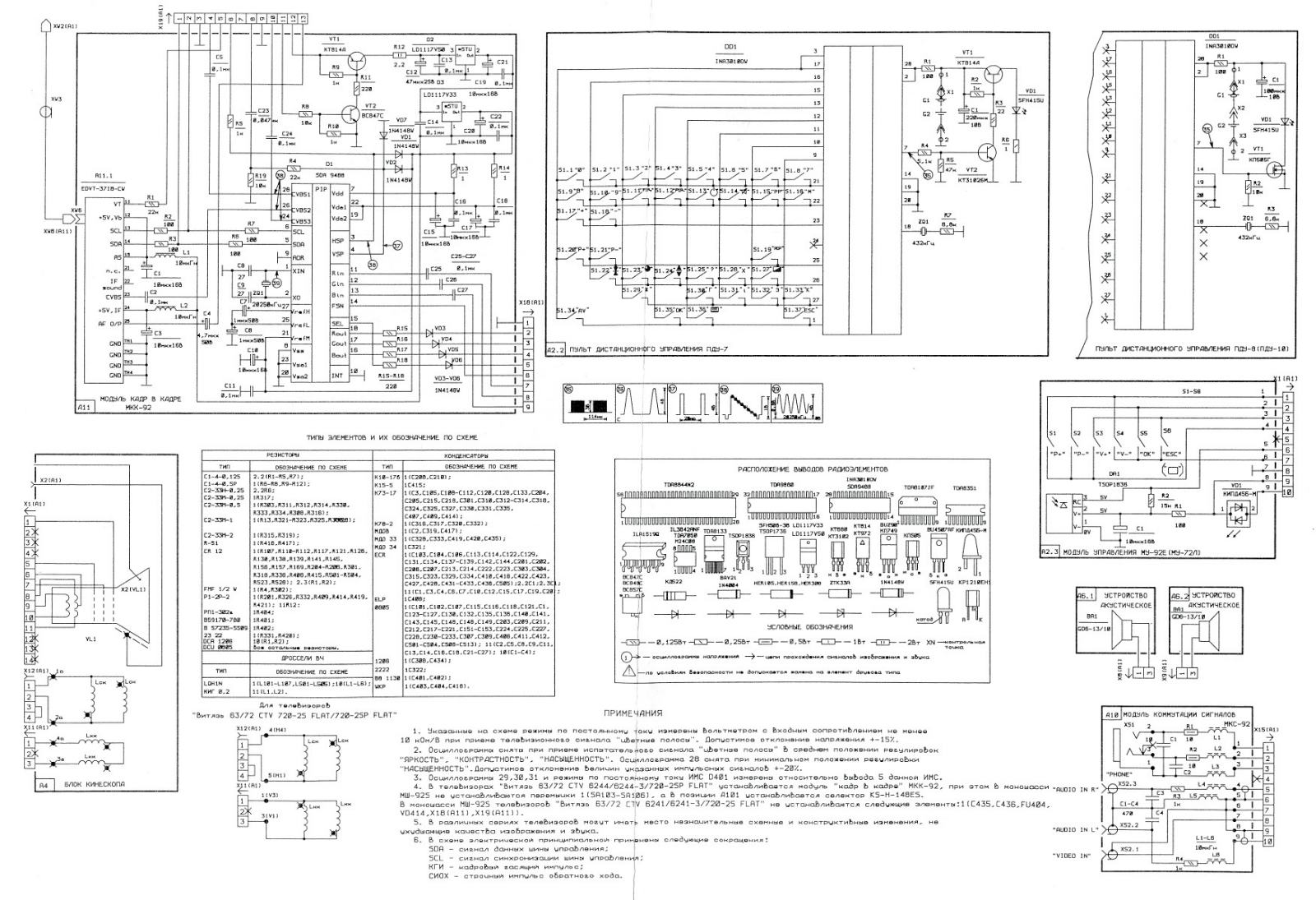 ВИТЯЗЬ 63CTV6241, 63CTV6241-3, 63CTV6244, 63CTV6244-3, 72CTV6241 Schematic