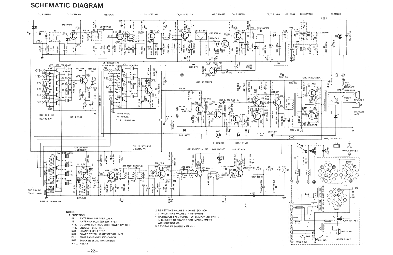 Realistic trc61 List