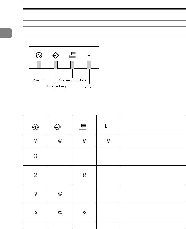 Savin IS300e Operating Manual