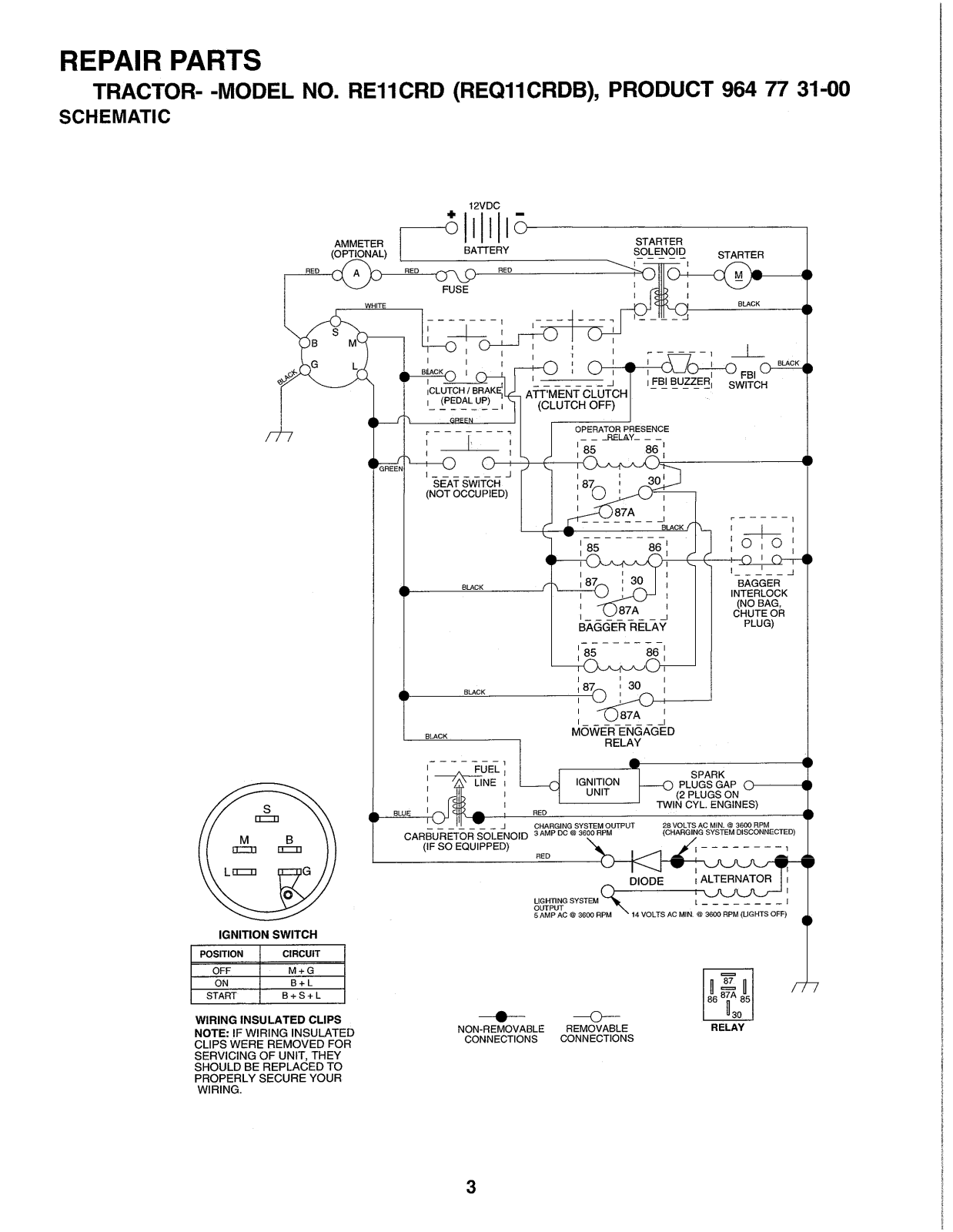 AYP REQ11CRDB Parts List