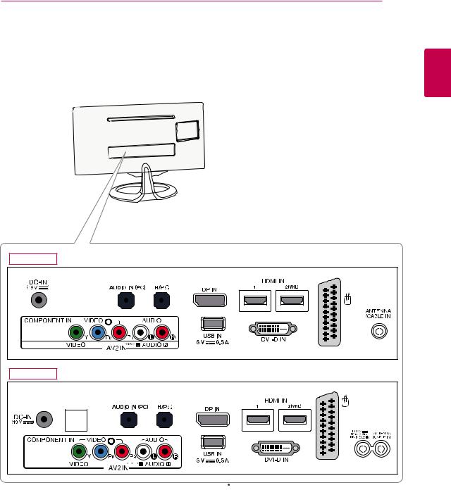 LG 29MA73V-PZ User guide