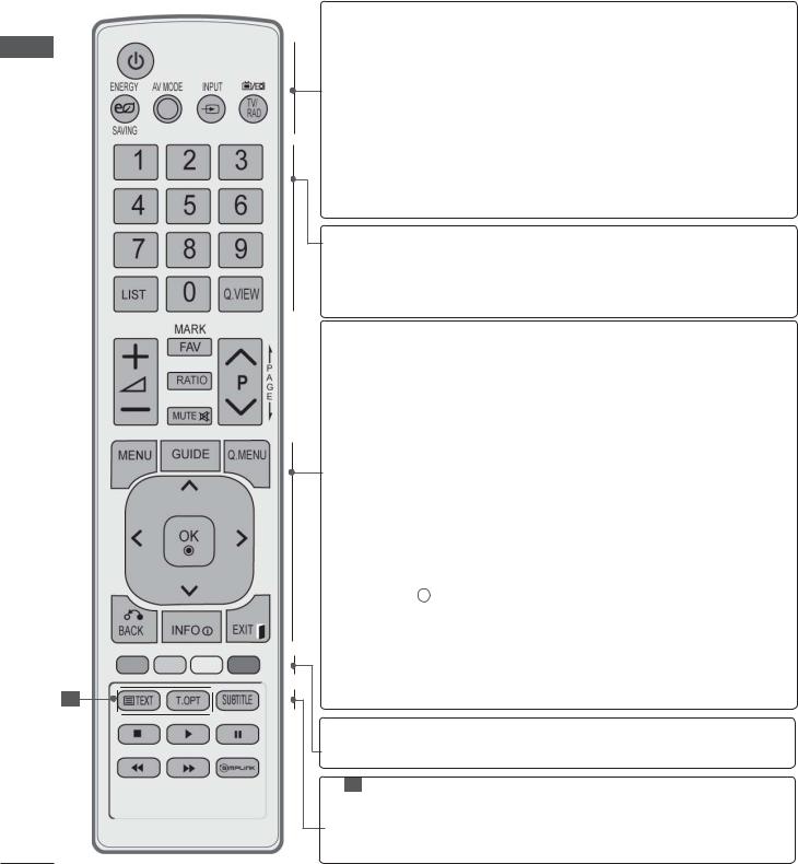 Lg 32LE531C User Manual