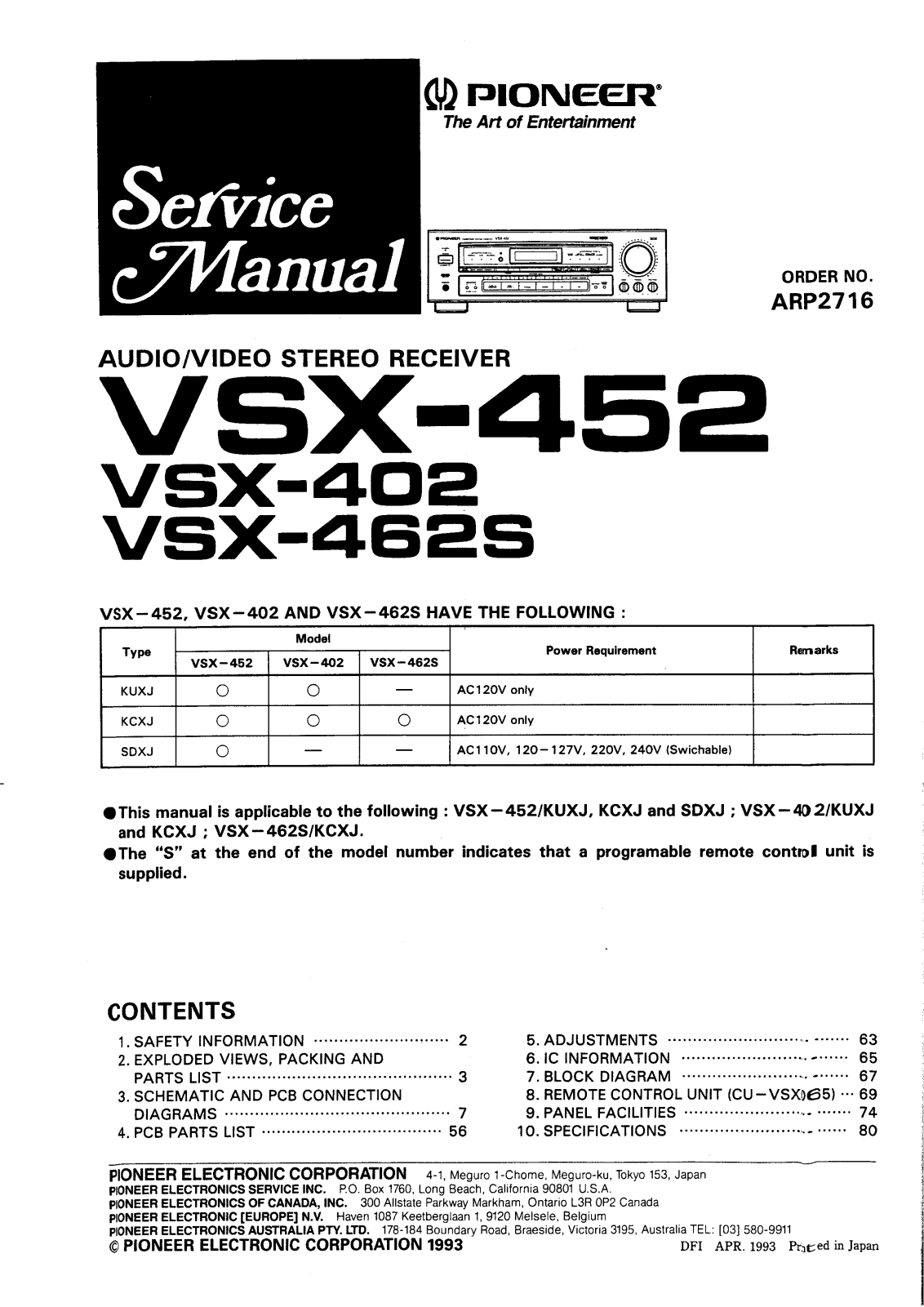 PIONEER VSX 402, vsx452, vsx462S Service Manual