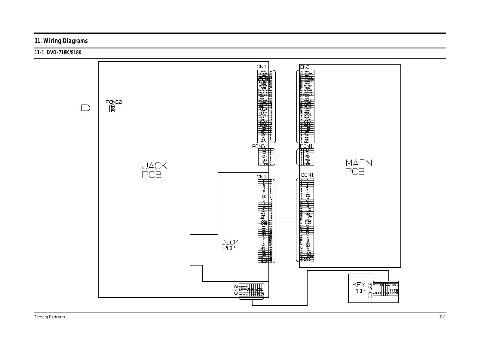 Samsung DVD-818K Wiring Diagram