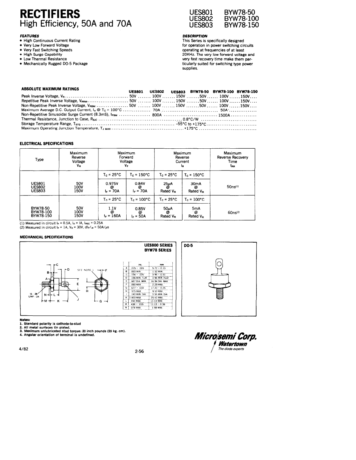 Microsemi UES802, UES801, UES803 Datasheet