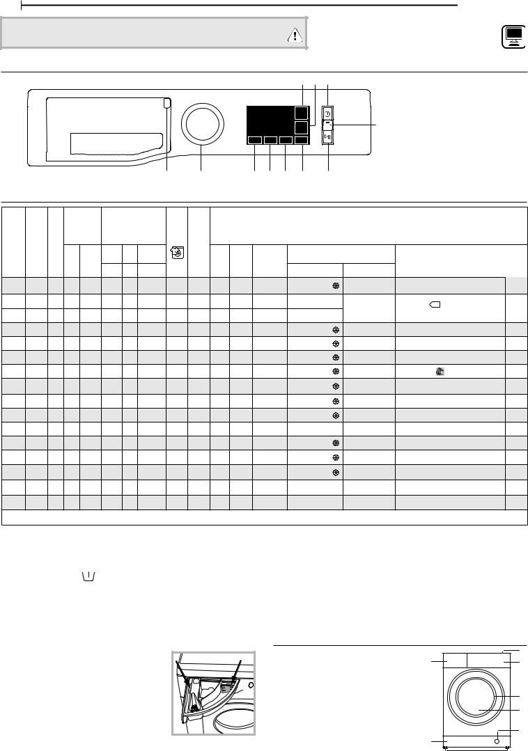 ARISTON NLM11 946 SS A MA Daily Reference Guide