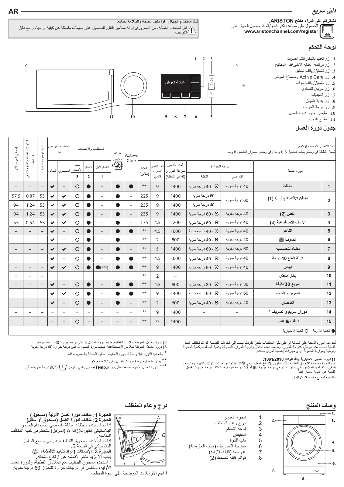 ARISTON NLM11 946 SS A MA Daily Reference Guide