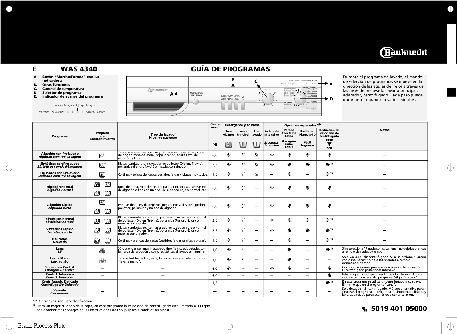 Whirlpool WAS 4340 INSTRUCTION FOR USE