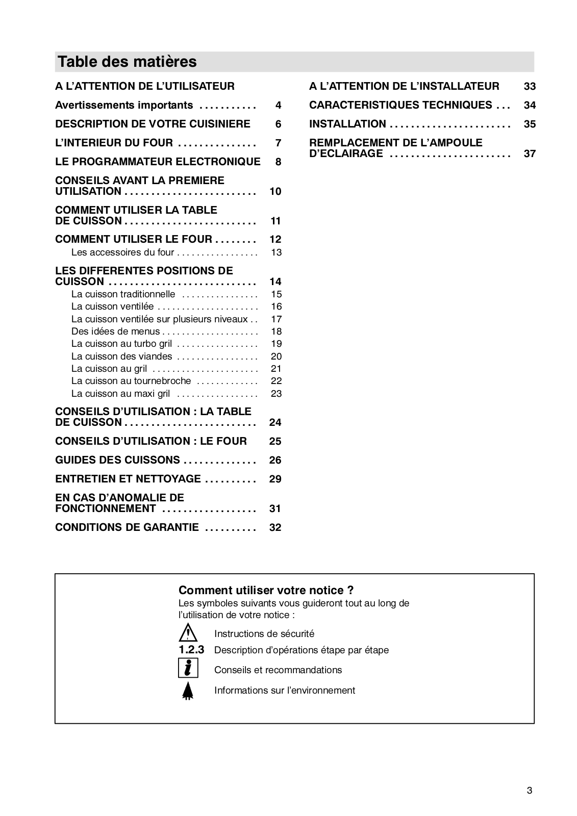 Faure CVC6996W1 User Manual