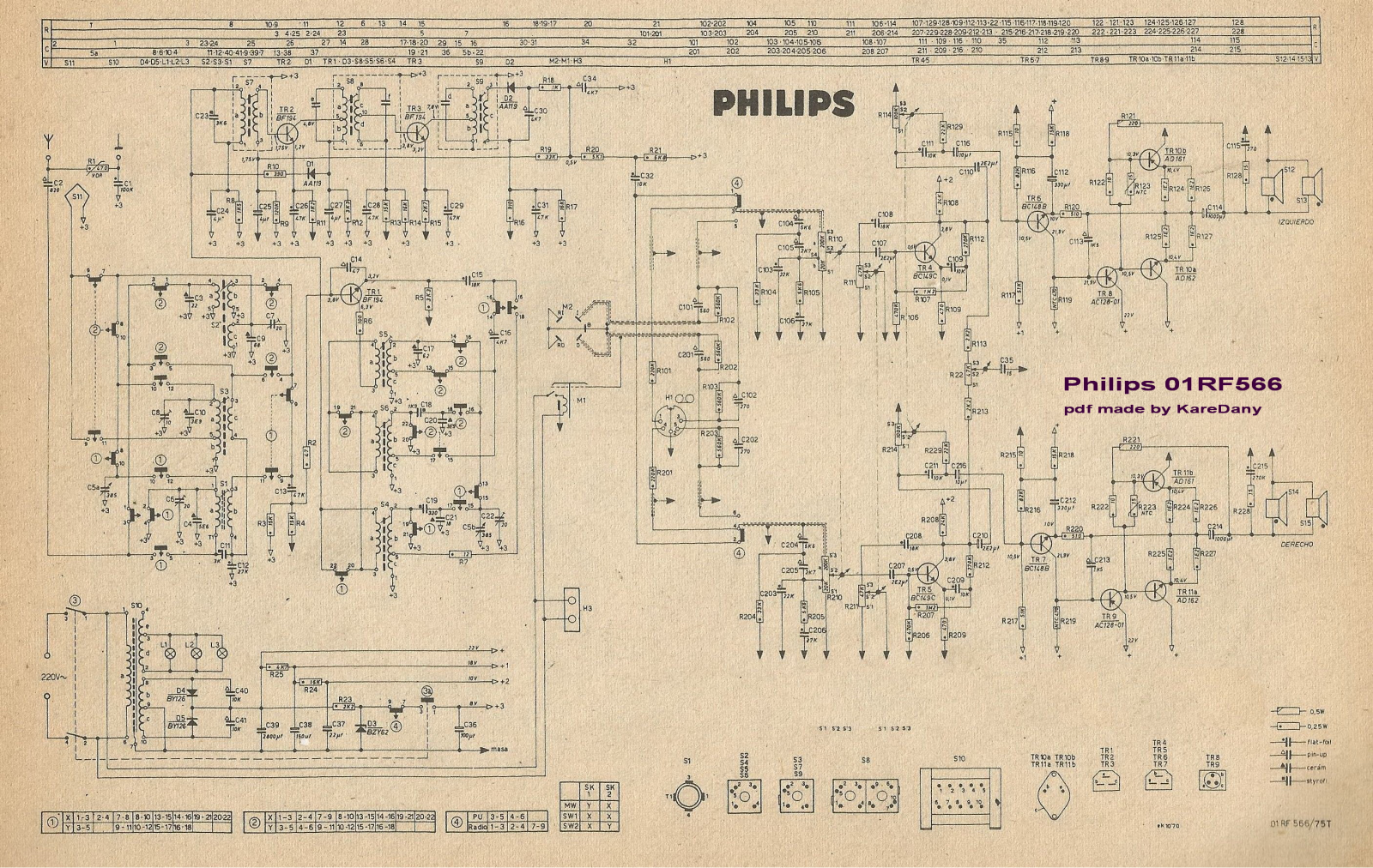 Philips 01RF566 Schematic