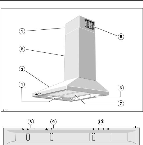 Miele DA 196, DA 199 User manual