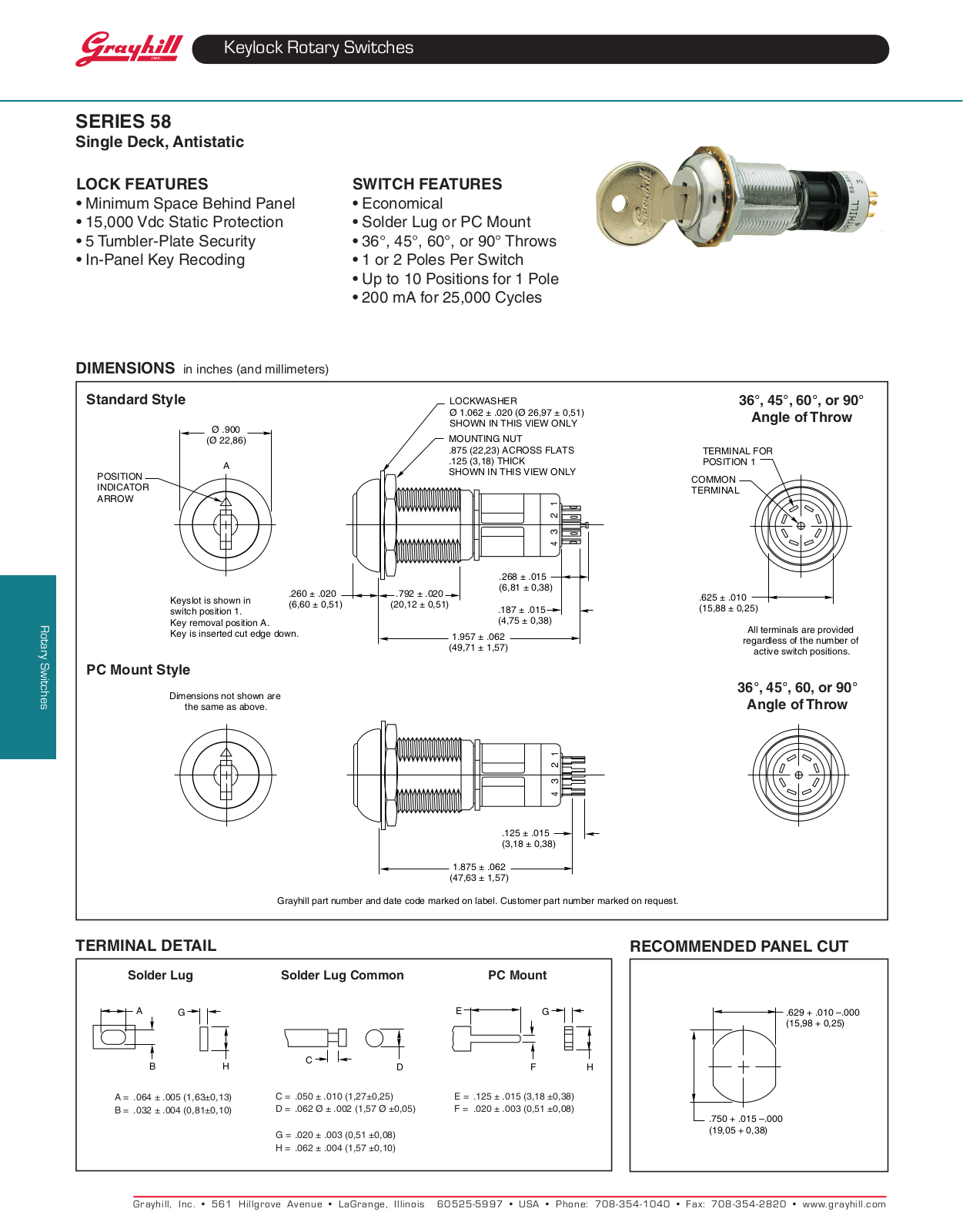 Grayhill 58 User Manual