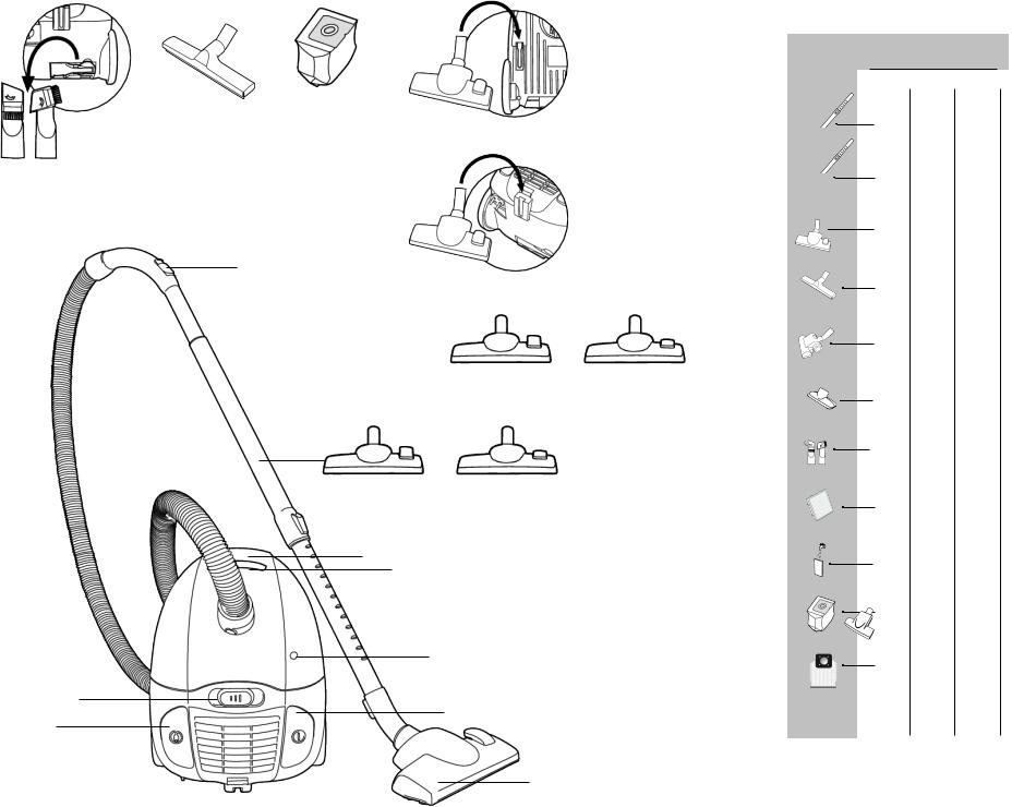 ELECTROLUX AE 3455 User Manual