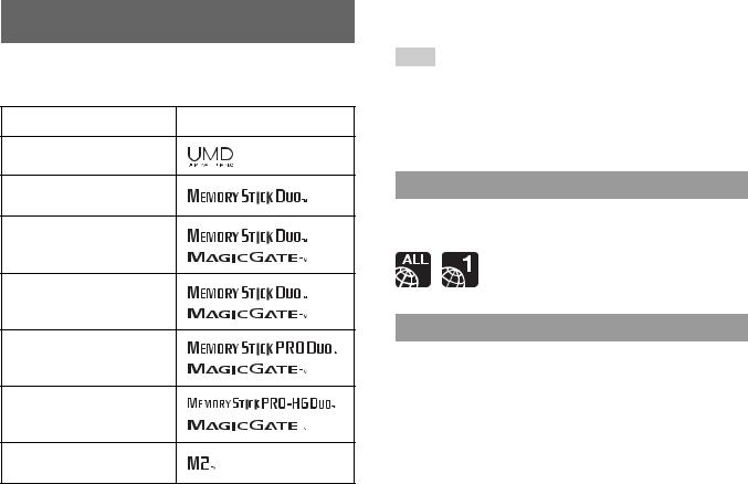 Sony PSP3001B User Manual