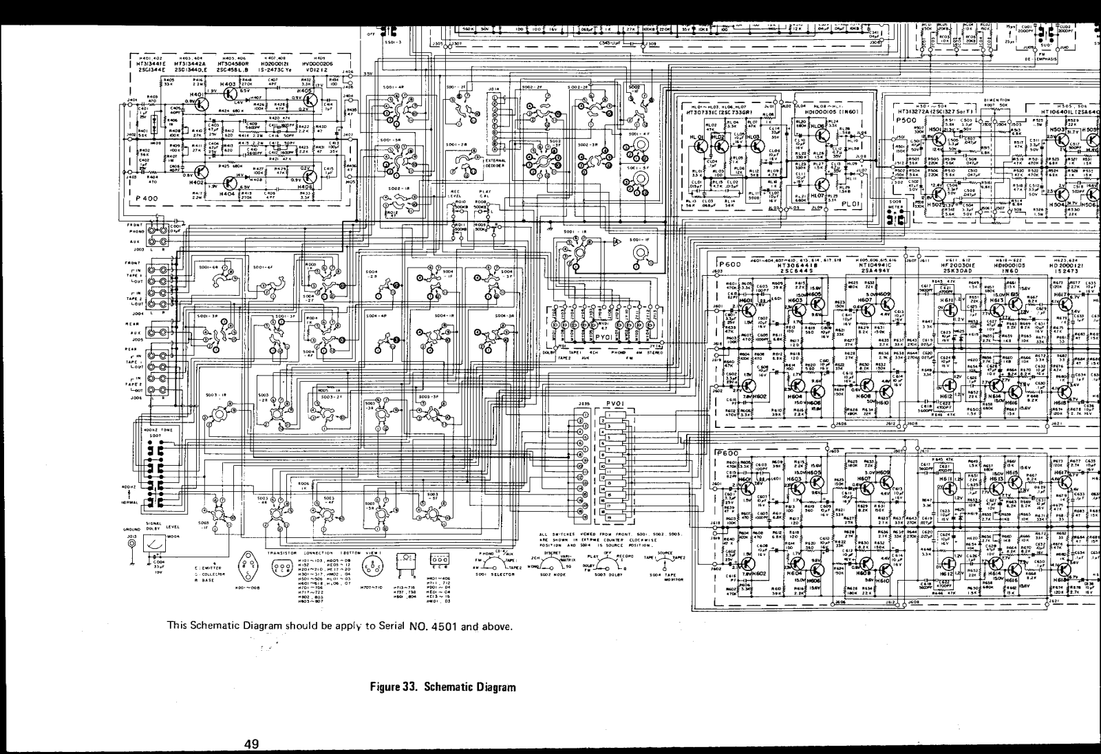 Marantz 4300, SN4500 Schematics