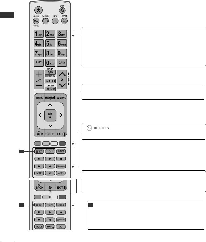 LG 47LE5500 User manual