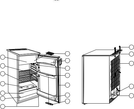 ZANUSSI ZC194R User Manual