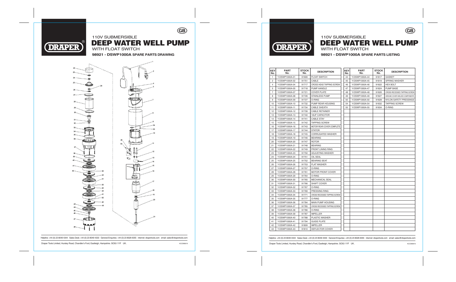 Draper Tools 98921 Parts Listing - ManualMachine.com