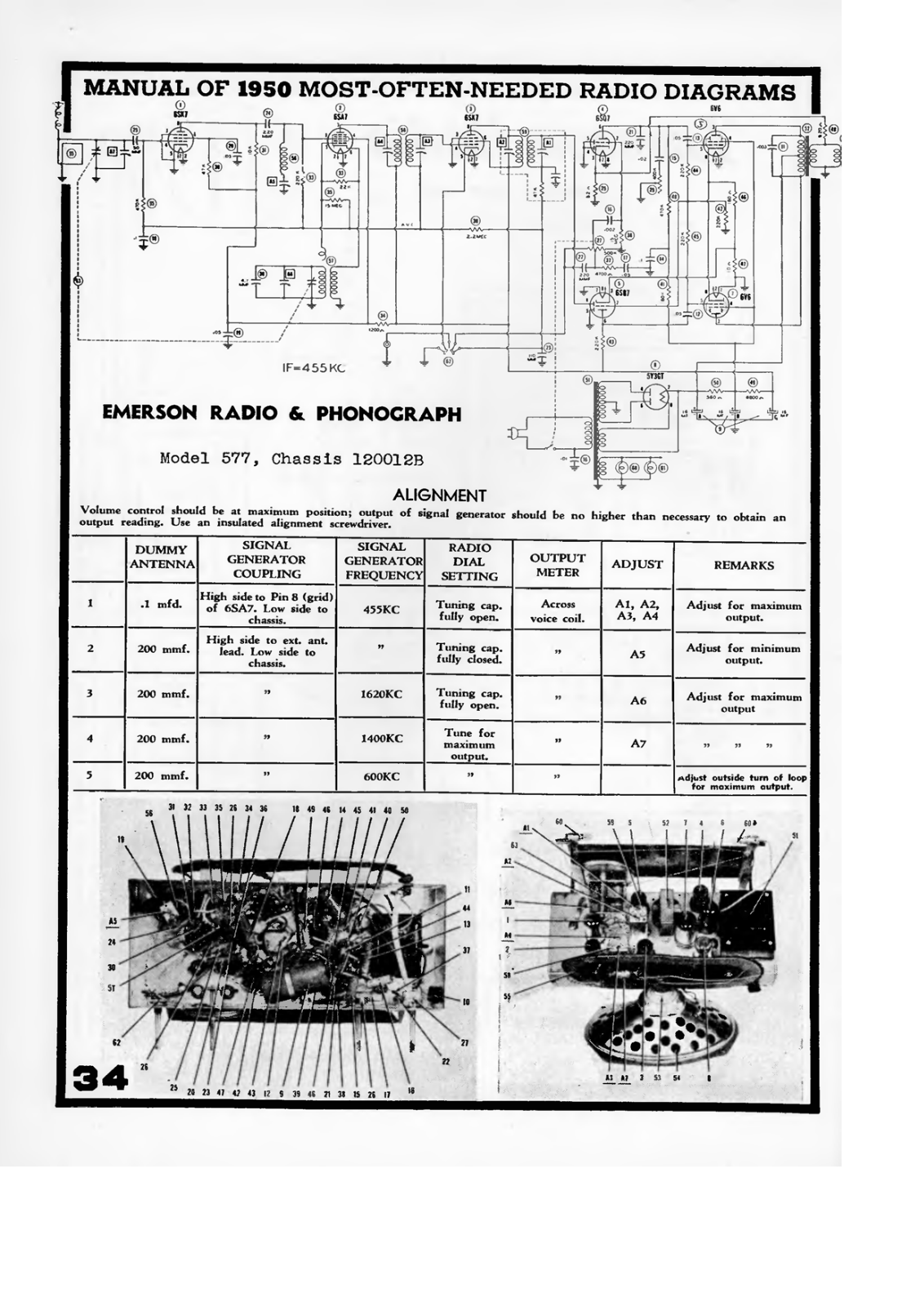 Emerson 577 Schematic