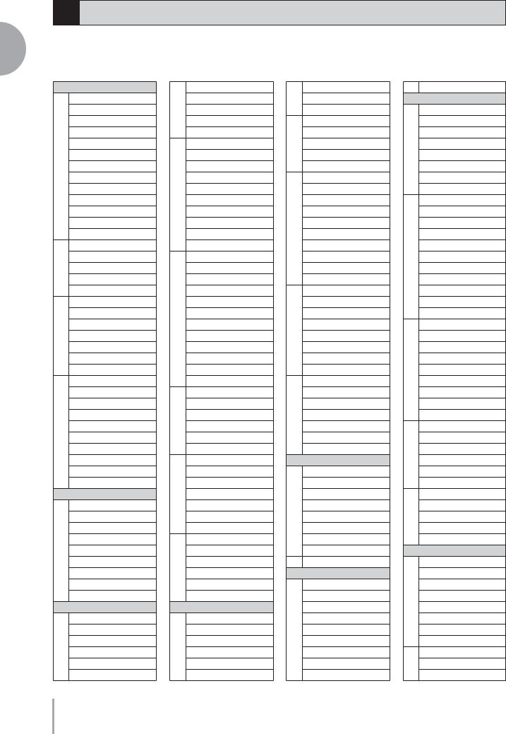 Yamaha ELS-01X, ELS-01C, ELS-01 Owner's Manual