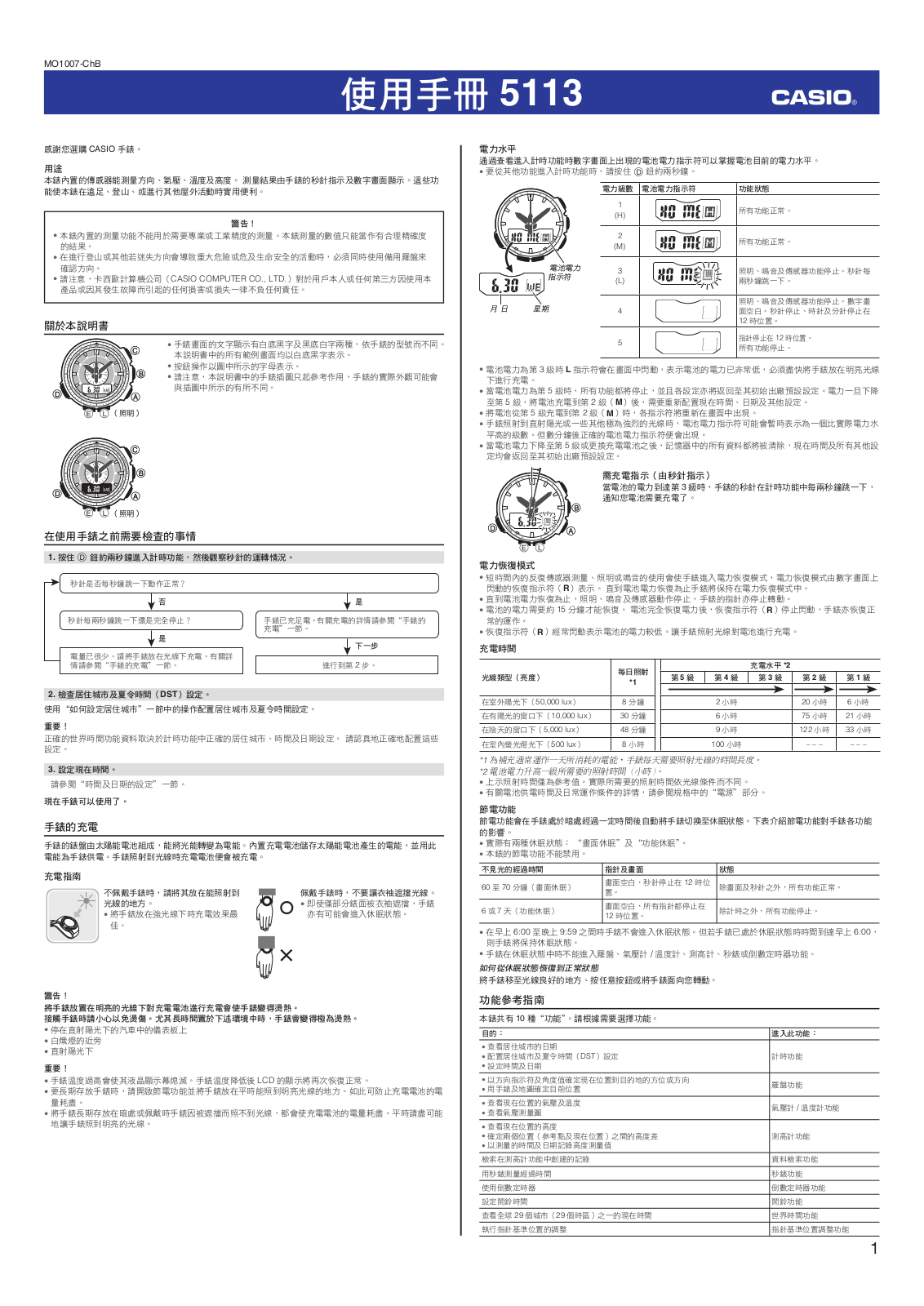 CASIO 5113 User Manual