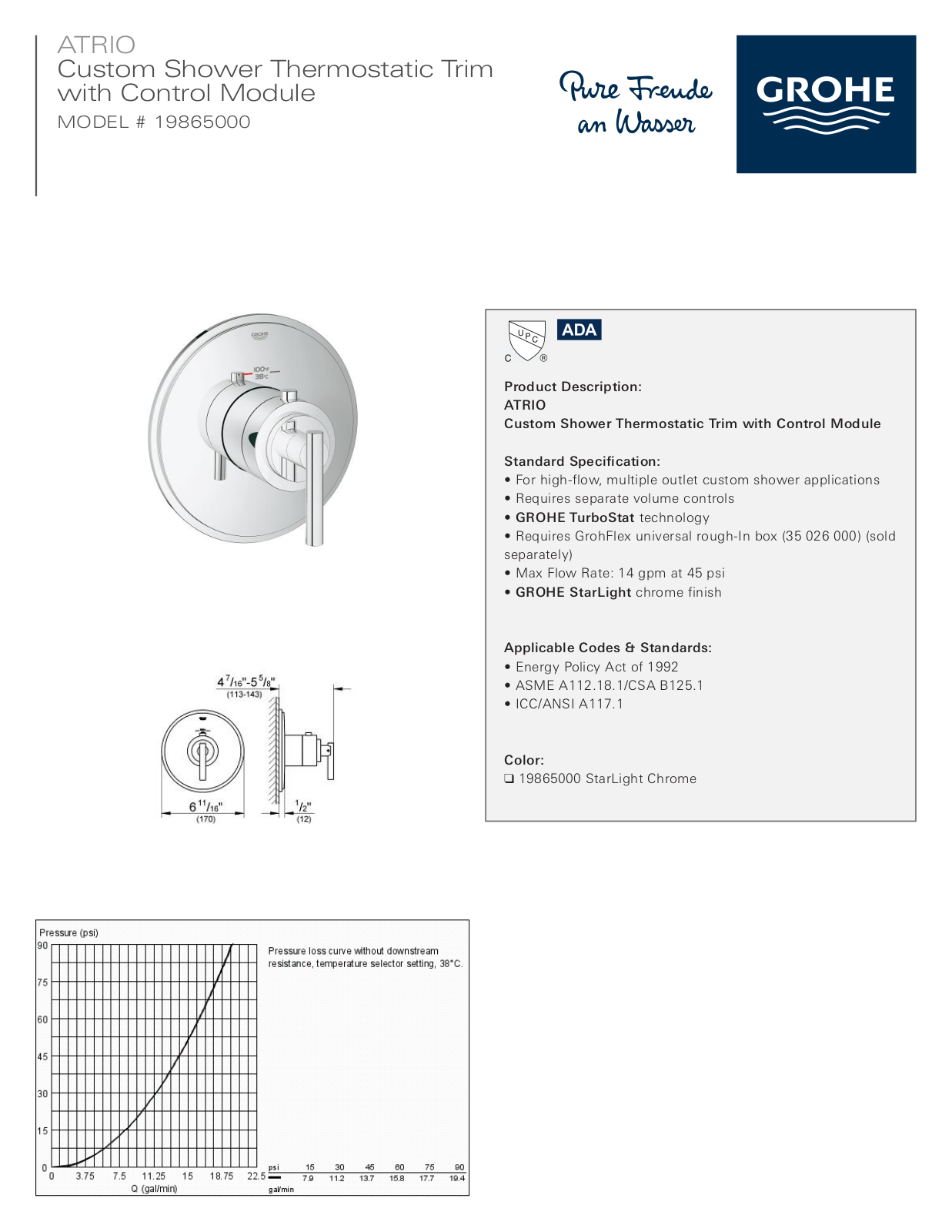 GROHE GRH4335 Specifications - ManualMachine.com