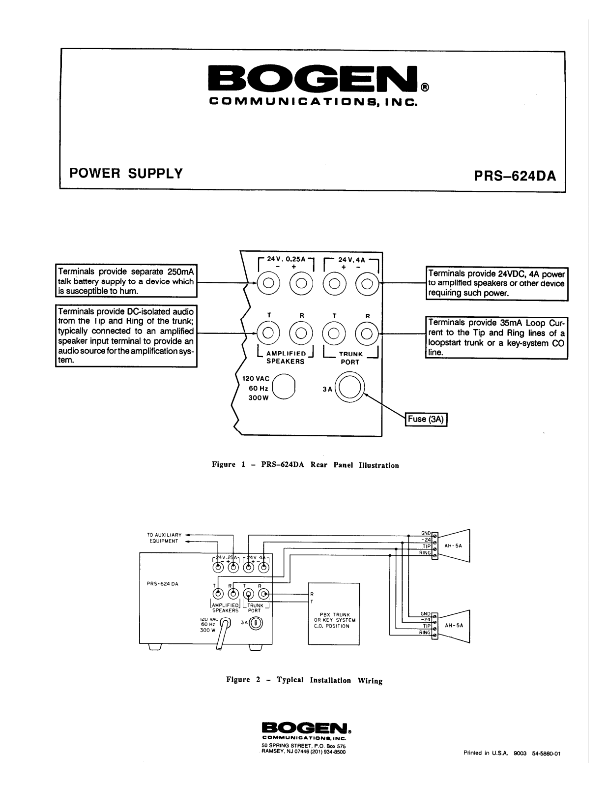 Bogen PRS-624DA User Manual