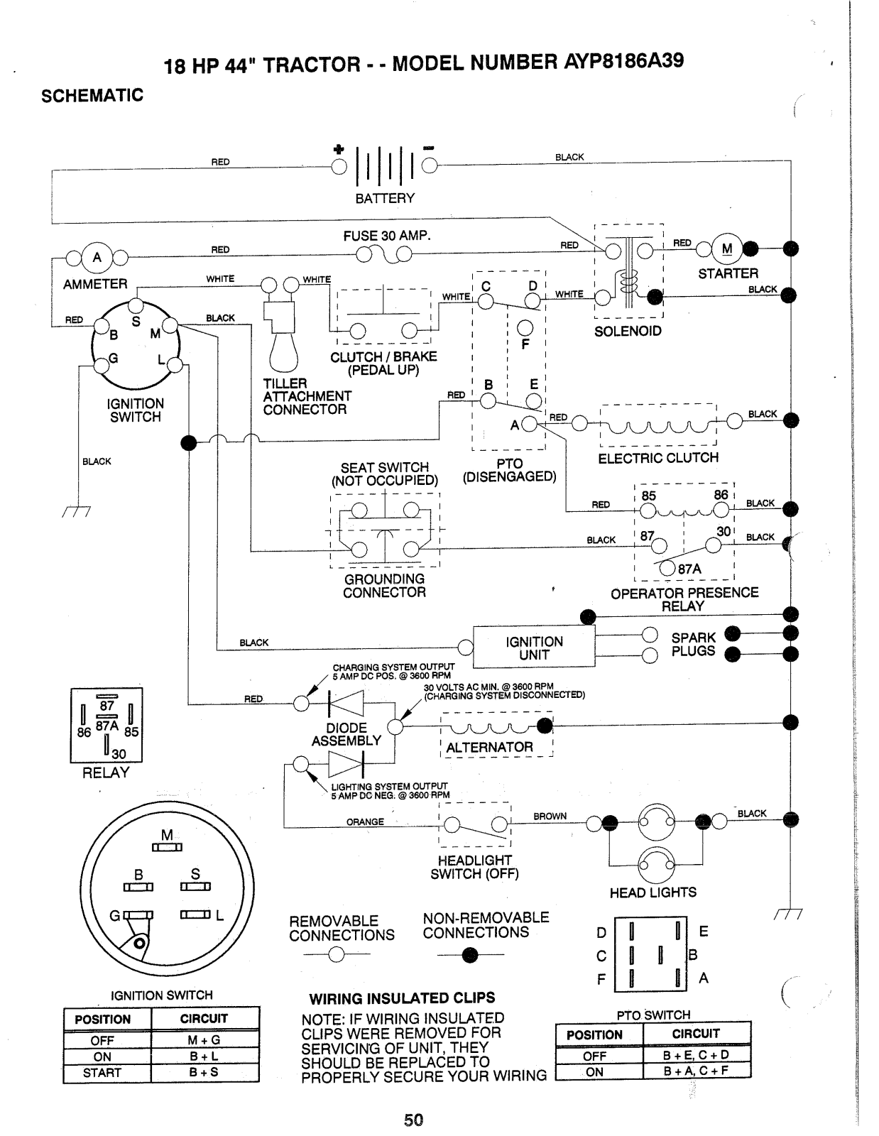 AYP AYP8186A39 Parts List