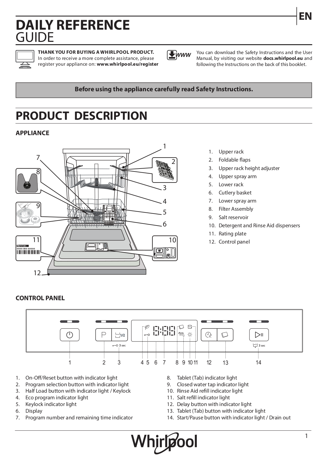 Whirlpool W2F HD624 X, W2F HD624 User guide - ManualMachine.com