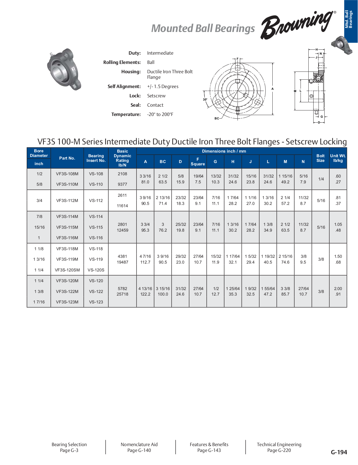 Browning VF3S 100-M Series Catalog Page