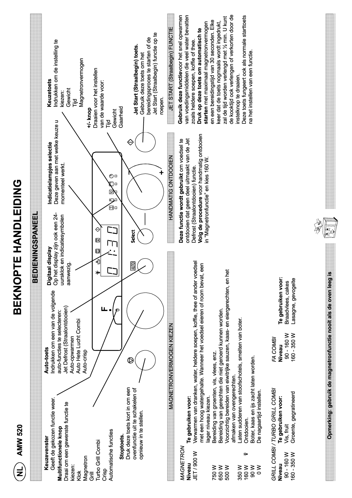 Whirlpool AMW 520 WH, AMW 520 AL, AMW 520 IX, AMW 520 NB User Manual