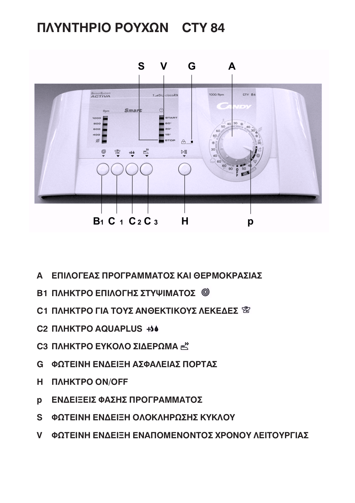 Candy CTY 84 SY User Manual