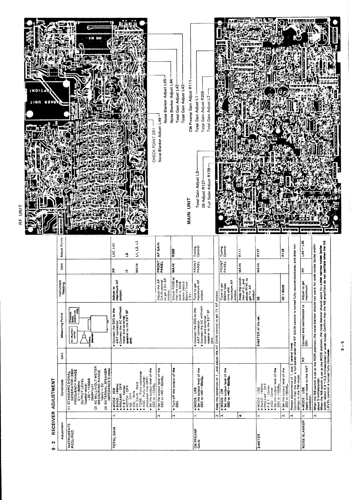 Icom IC-740 User Manual (PAGE 3)