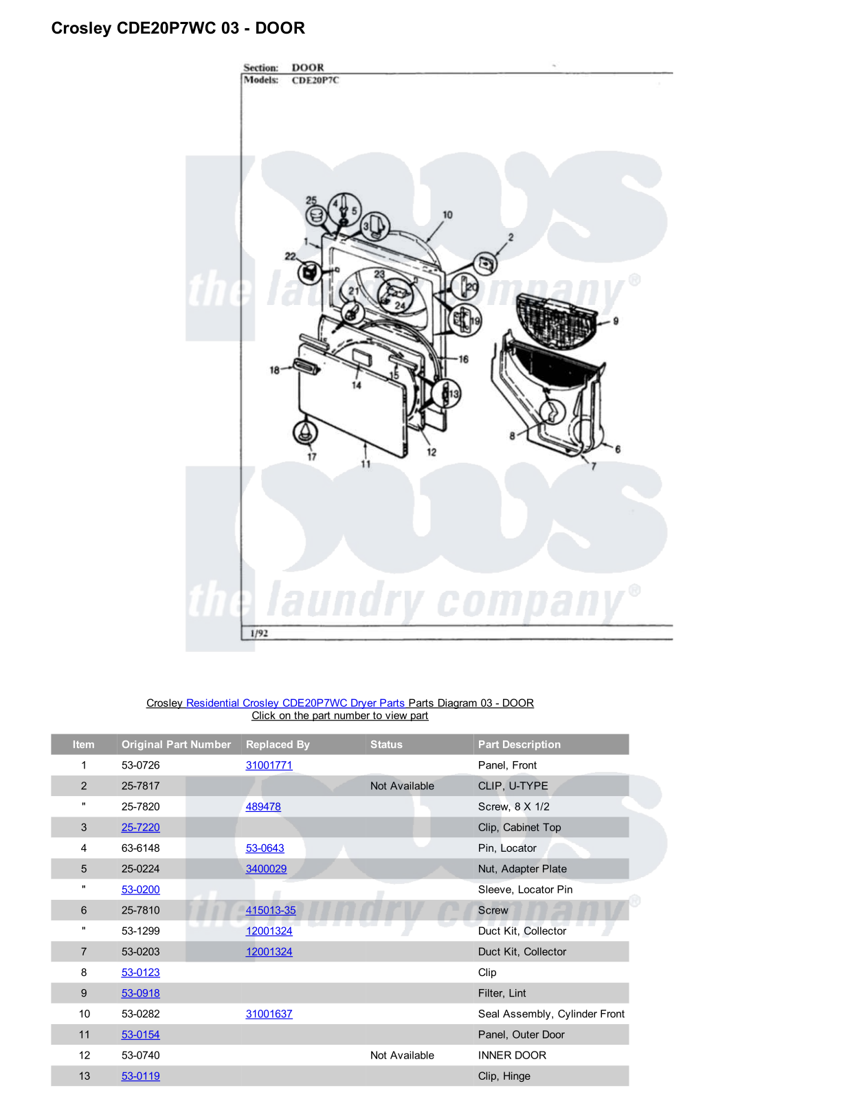 Crosley CDE20P7WC Parts Diagram