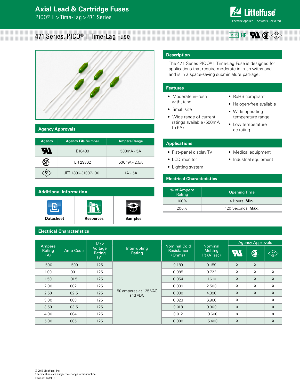 Littelfuse 471 User Manual