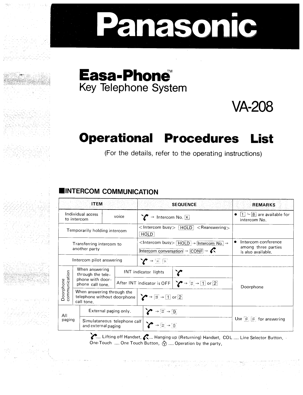 PANASONIC VA-208 Operational Manual