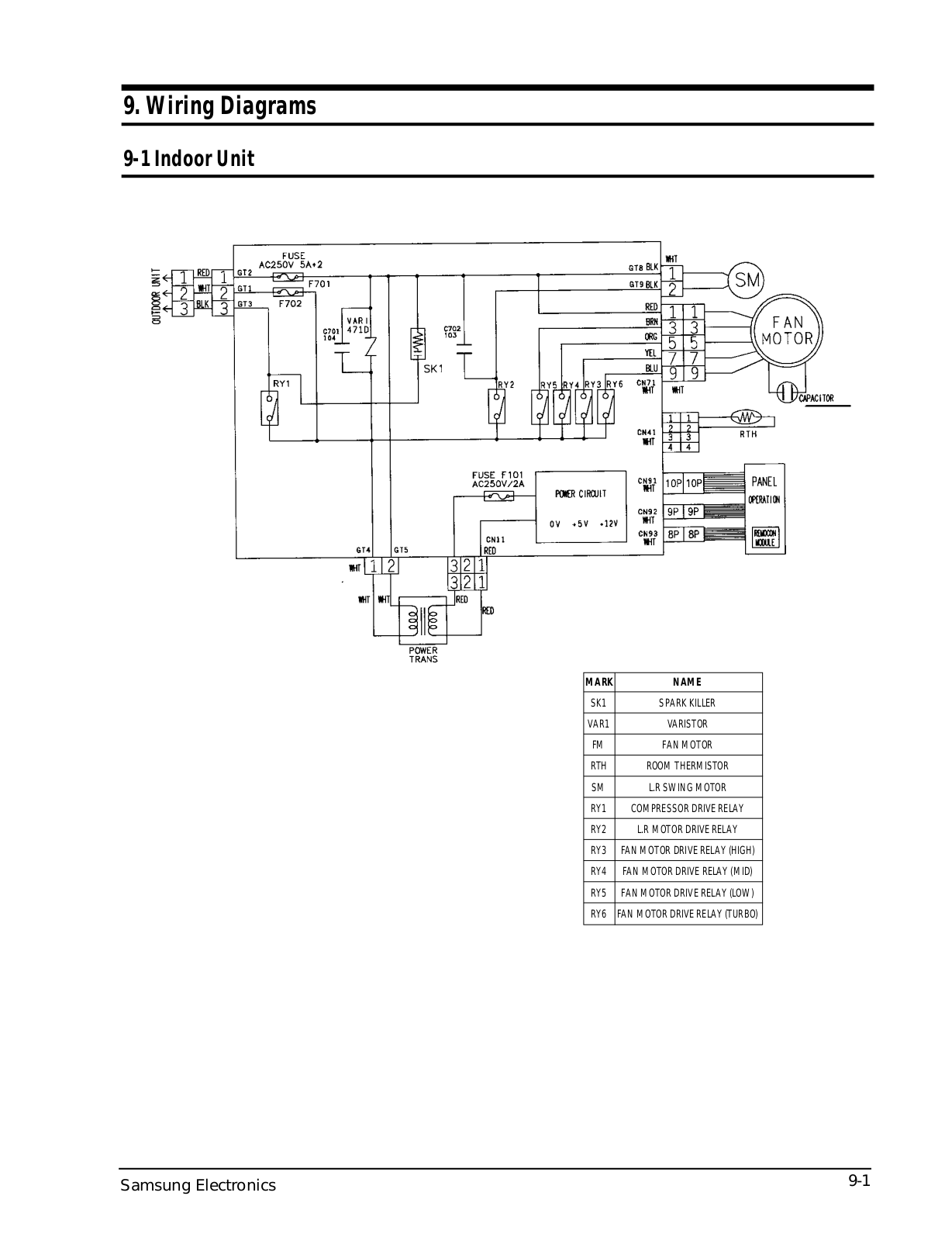 Samsung AP500 Wiring Diagram