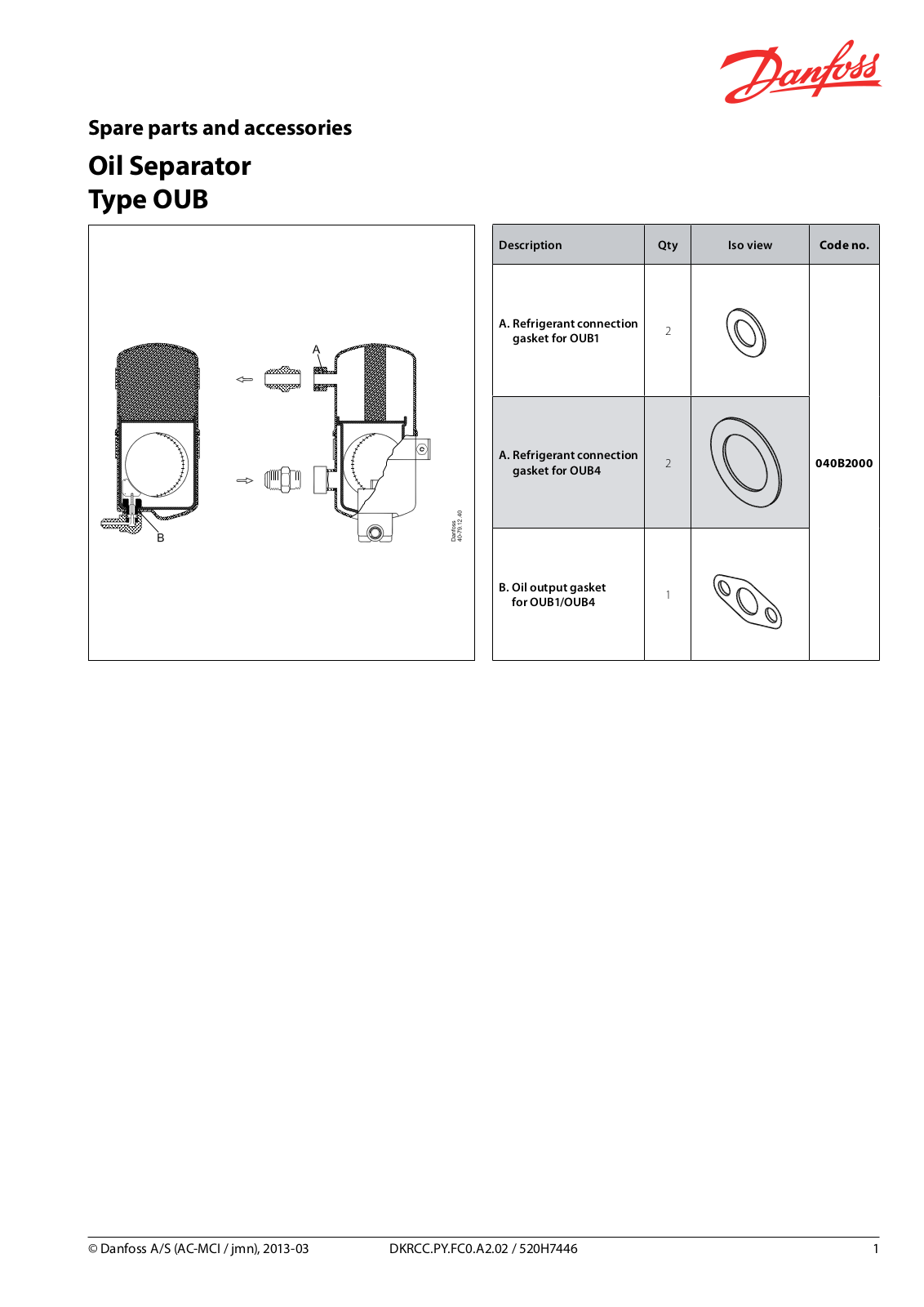 Danfoss OUB Data sheet