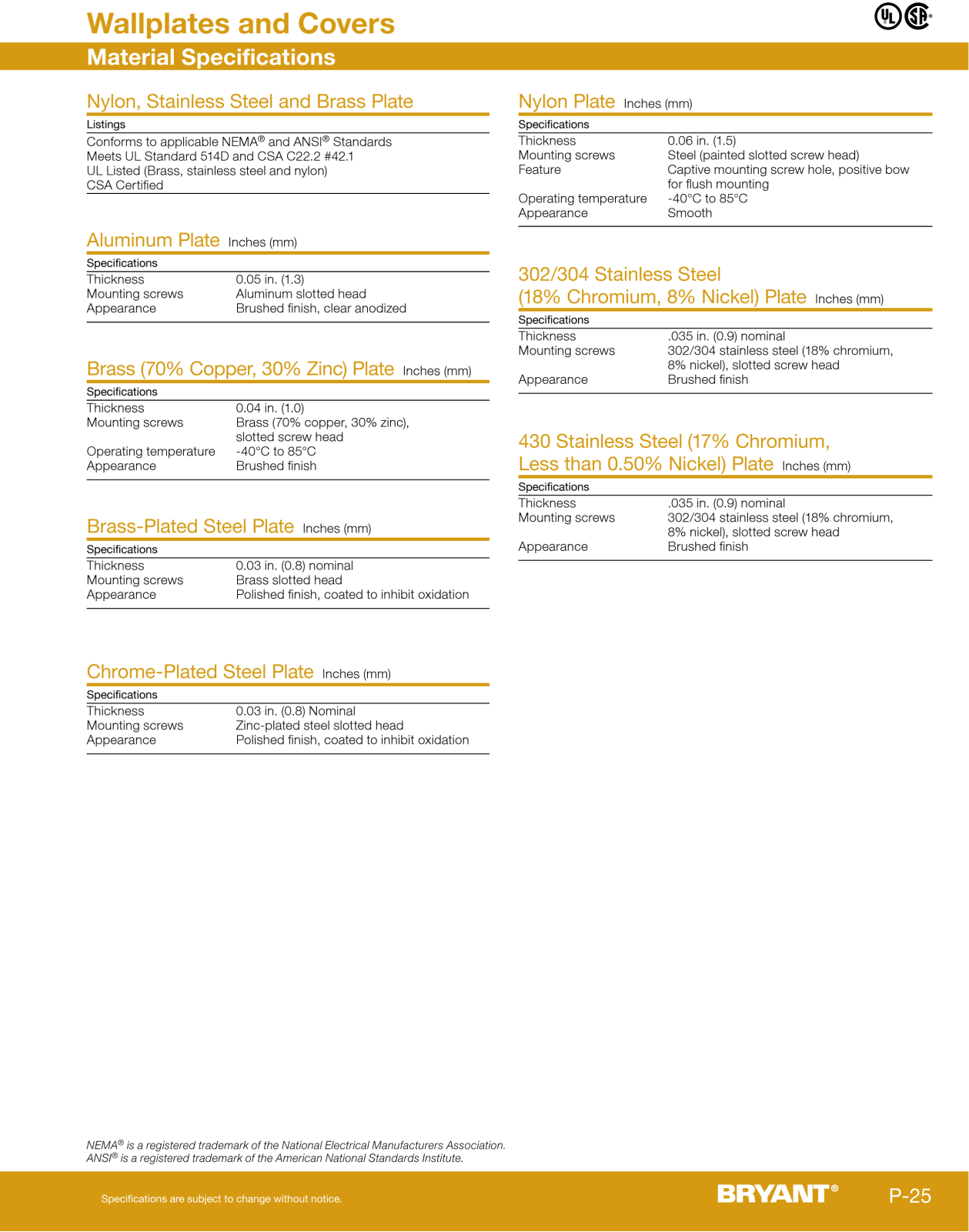 Bryant Electric wallplates, covers Specifications - ManualMachine.com