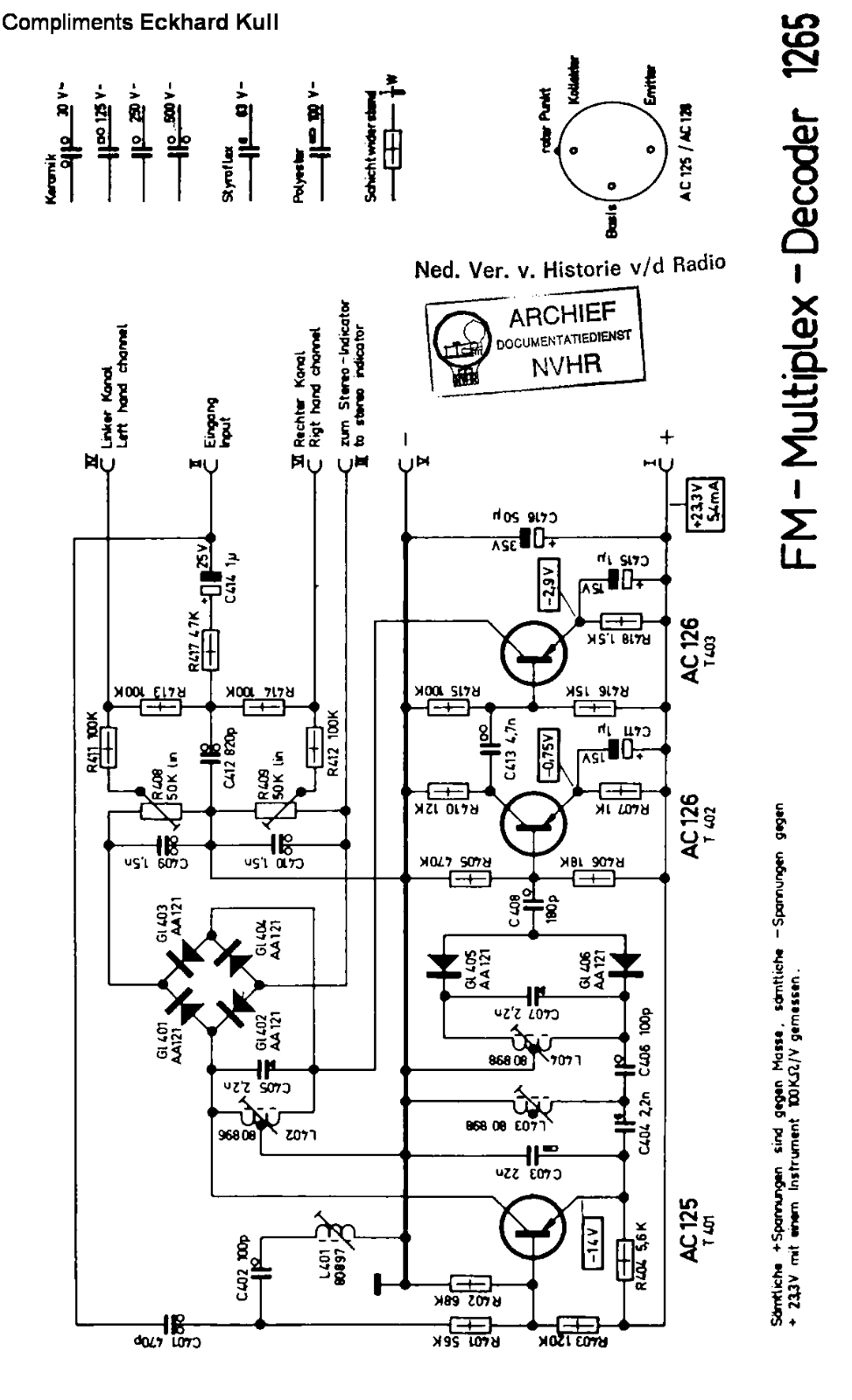 Graetz 1265 Schematic