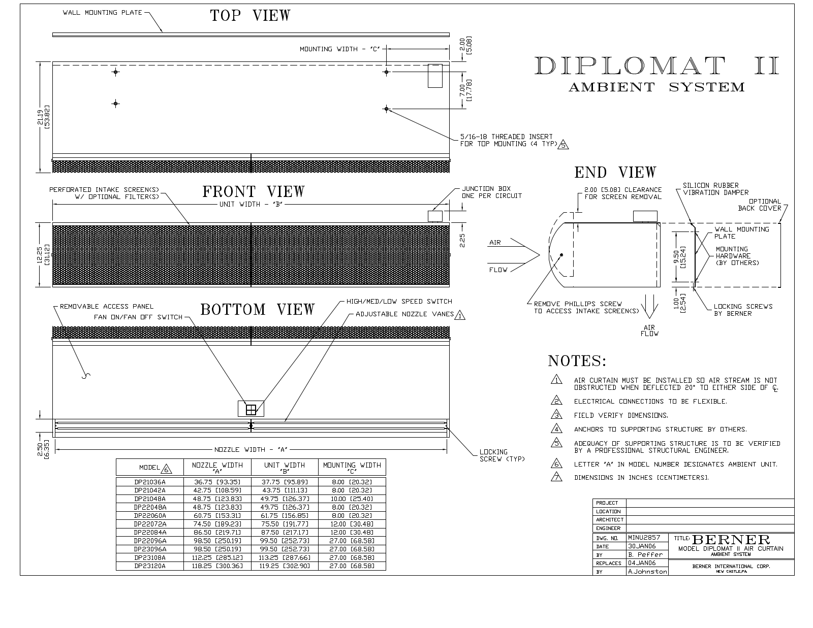 Berner DP21036A User Manual